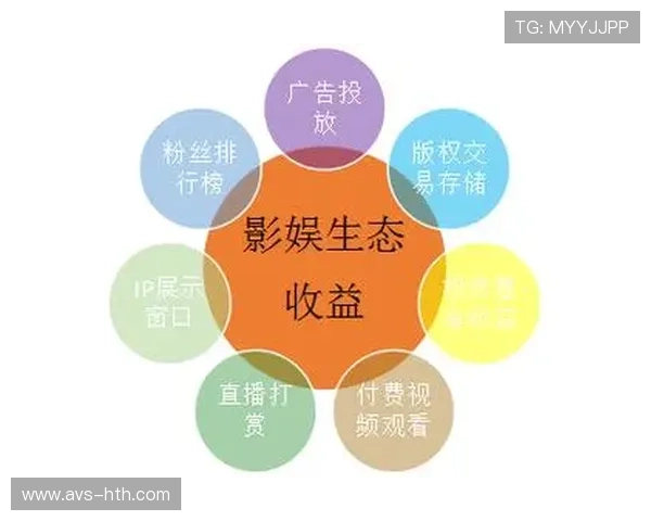 赛事版权运营引入区块链技术 构建内容价值评估新体系